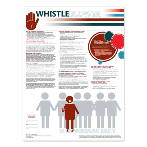 whistleblowers law